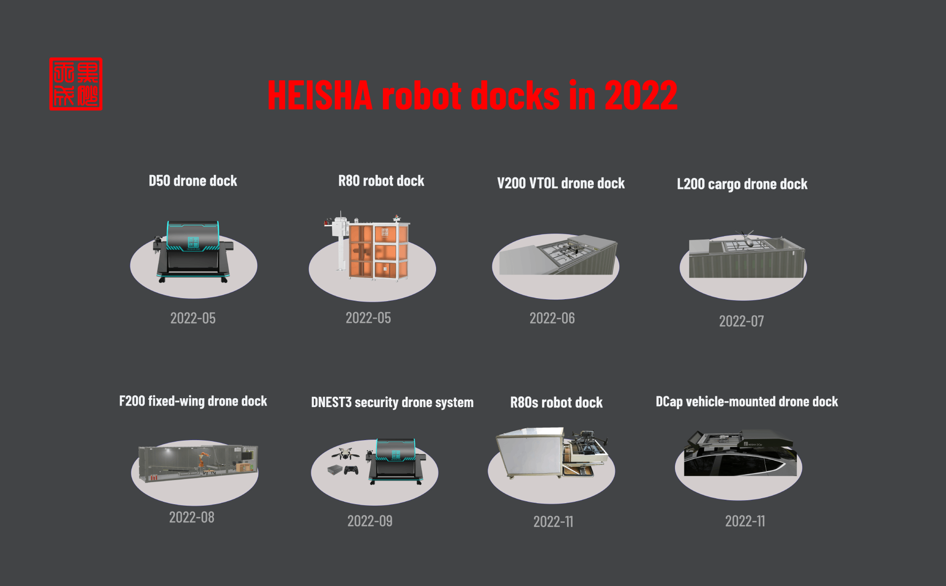 Robot docks HEISHA has launched in 2022